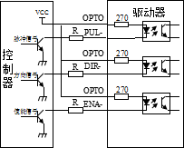 步進(jìn)一體機